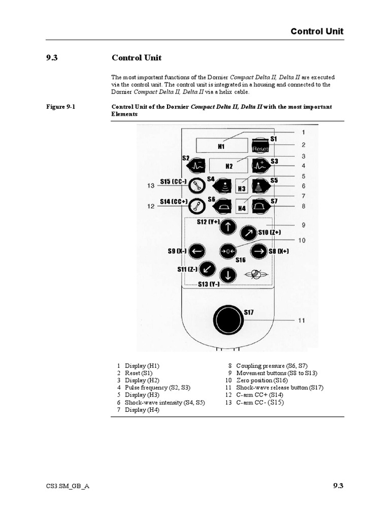 Control Unit 9.3 Control Unit PDF Computer Engineering