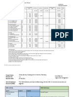 Wilmont's Pharmacy Cost Estimation With WBS