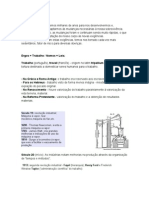 Historia Ergonomia