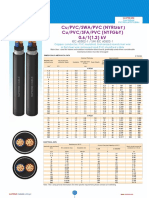 Cu/Pvc/Swa/Pvc (Nyrgby) Cu/Pvc/Sfa/Pvc (Nyfgby) 0.6/1 (1.2) KV