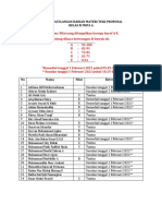 Hasil Nilai Uh Teks Proposal Kelas Xi Mipa A