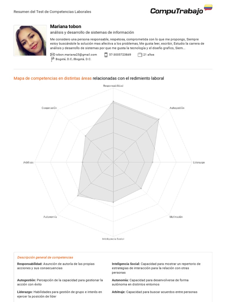 Test Competencias | PDF | Inteligencia | Liderazgo