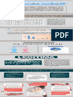 Infografía - Inseguridad Ciudadana