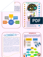 Aprendizaje y Creatividad - Diptico