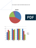 Diagramă