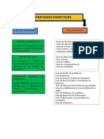 ESTRATEGIAS DIDACTICAS Victor