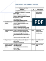 Identification Des Risques Inhérent12