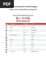 Nihongo Sou Matome N3 - Kanji (Terjemahan Bahasa Indonesia) | PDF