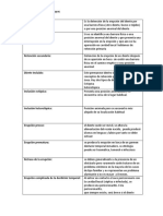 CX Cuadros Comparativos