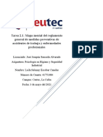 Tarea 2.1 Mapa Mental Del Reglamento General de Medidas Preventivas