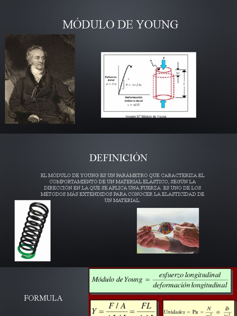Fórmula y Cálculo del Módulo de Young | PDF