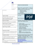 Modelo de Atividade de Aprendizagem - FátimaGarcia