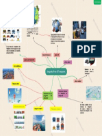 Geografia para El Transporte