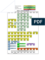 Plan de Estudios Artes PyV