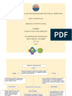 Mapa Conceptual DERECHO CONSTITUCIONAL