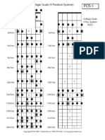 G Major 5 Position LARGE