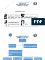 Que Es Una Prueba Pericial - Investigue, La Metodología Del Informe Pericial.