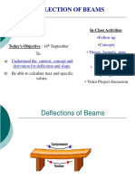 Deflection of Beams: In-Class Activities