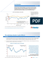 Fidelity Stock Market Impact of Natural Disasters