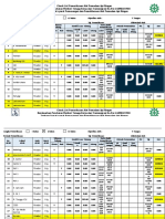 Check List Pemeriksaan Alat Pemadam Api Ringan