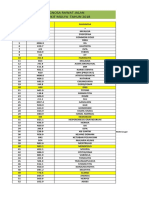 Diagnosa Lap Bulanan Ke Kanto Bpjs 2016