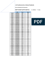 Valores Grafica de la Tarea 1 (Version 2)