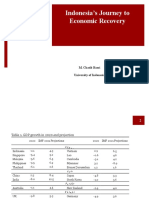 Indonesia's Journey To Economic Recovery: M. Chatib Basri University of Indonesia