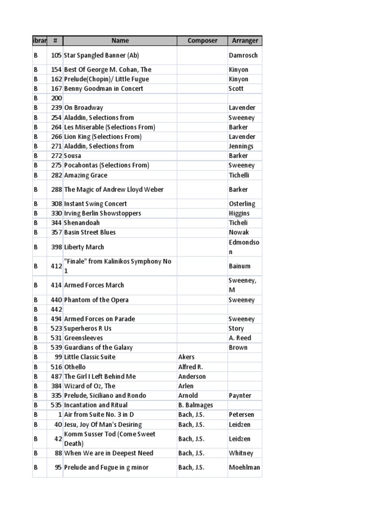 Library # Name Composer Arranger | PDF | Classical Music | Musical Forms
