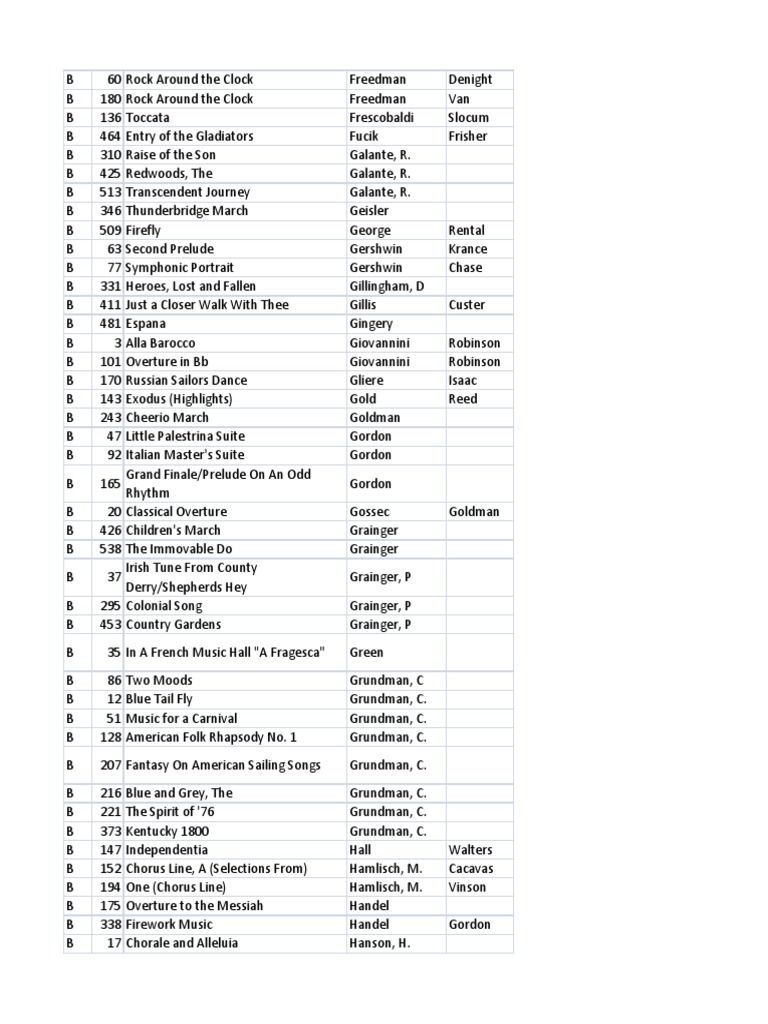 Library Band 2019 May4 Pdf Classical Music Performing Arts