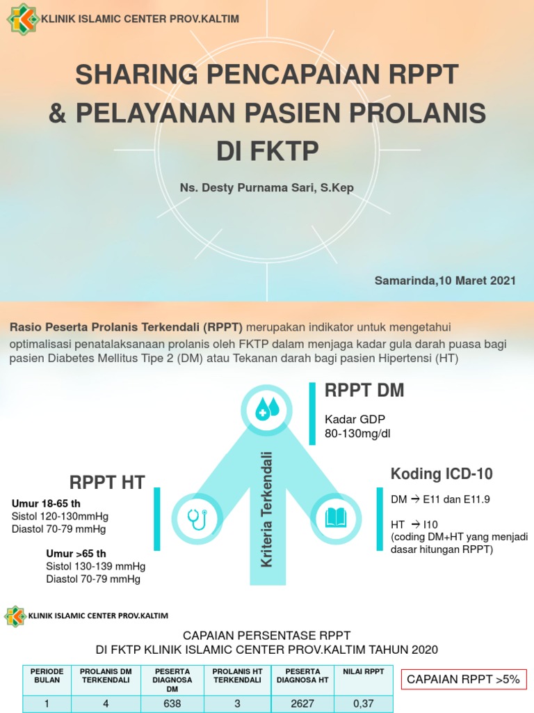 Sharing Pencapaain RPPT & Pely - Pasien Prolanis Di FKTP | PDF