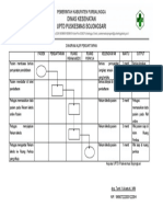 DIAGRAM ALIR PENDAFTARAN