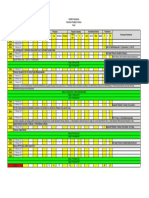 Statistik Perpustakaan