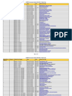 SCOREcurriculumoutline2018-19