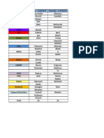 ABSITE Schedule