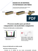 Materiales compuestos reforzados con fibras: propiedades y procesos de fabricación