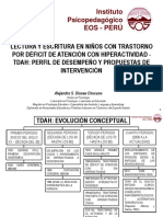 Lectura y Escritura en Niños Con TDAH