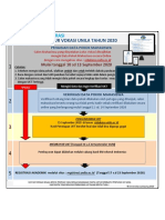 Alur Vokasi 2020