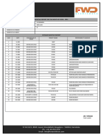 College Monthly Report D0221