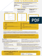 Infografia Variables