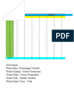 16.Nur Wahyu Tabel Rekapitulasi Data (1810511050) MPS. Kuantitatif