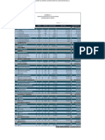 Presupuesto Final 2