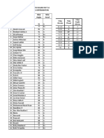 Rekapitulasi Nilai Akhir Mata Kuliah Hiv T.A 2019/2020 Program Studi S1 Keperawatan Nilai Angka NO Nama Nilai Huruf