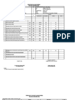 SKP Anggoro Tahunan, tw1, tw22018