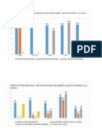 Enero A Mayo Produccion Salud Mental