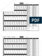 6th Level Practice Sheet