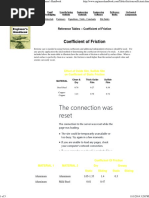 Friction Coefficients of Common Materials | PDF | Friction | Steel