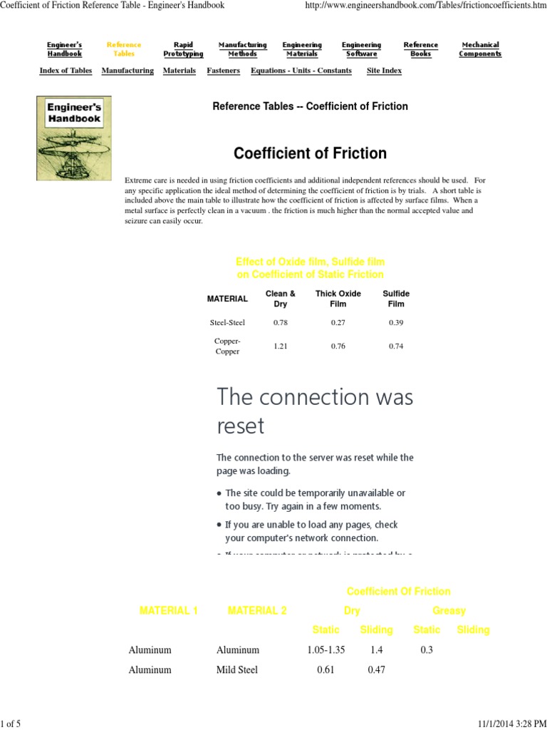 Coefficient of Friction Reference Table - Engineer's Handbook | PDF ...