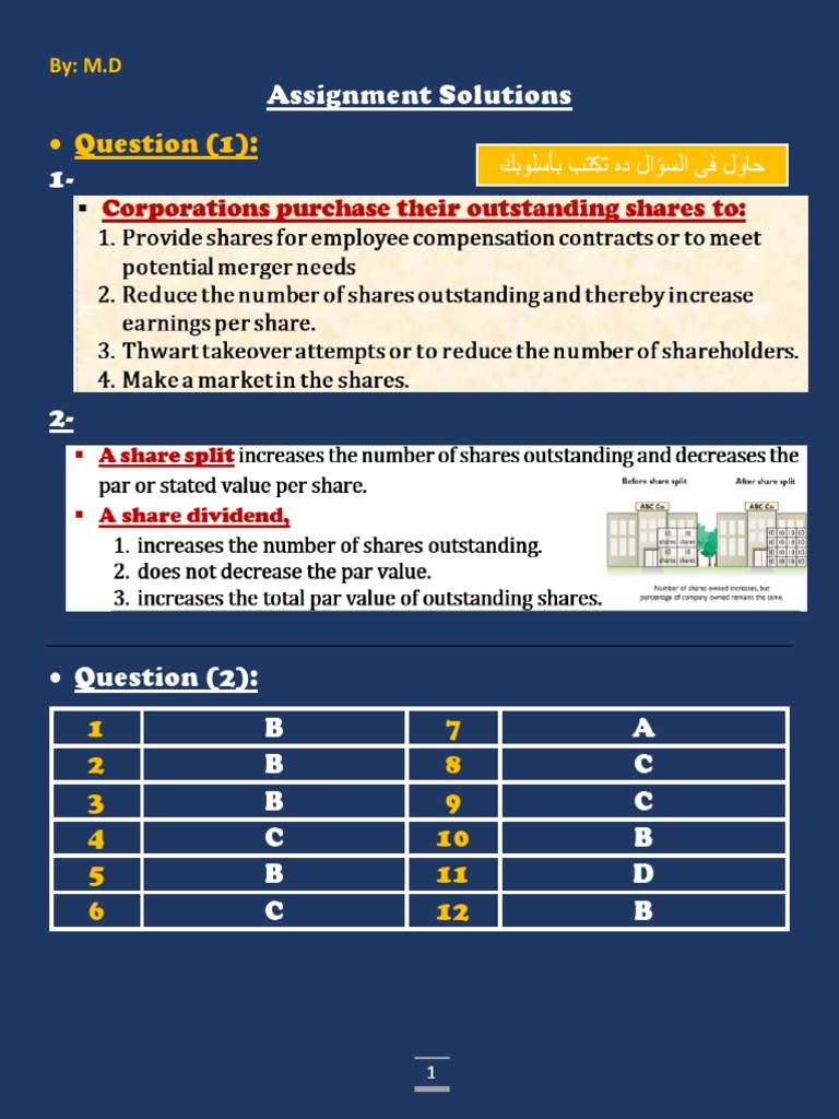 Question (1) :: Assignment Solutions 1 | PDF | Treasury Stock ...