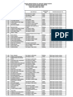 HASIL SELEKSI ADMINISTRASI Dan SUSUNAN TEMPAT SELEKSI