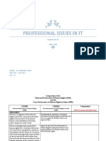 Professional Issues in It: Assignment #3